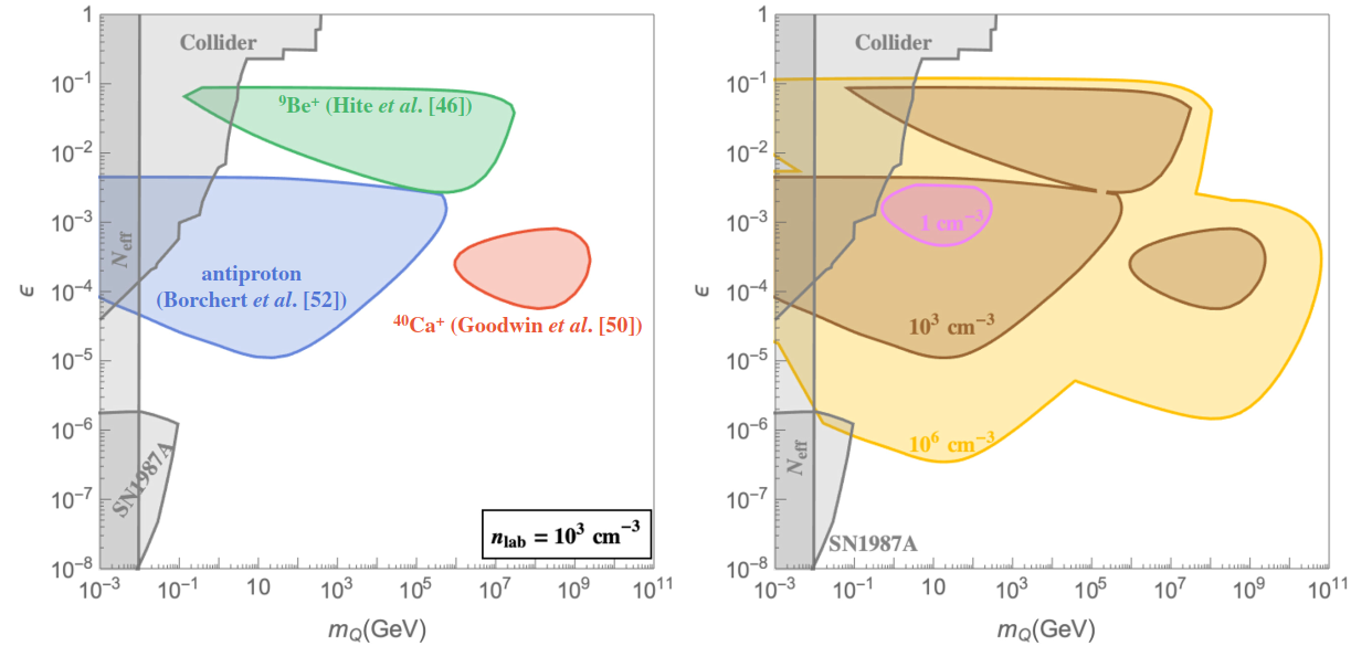 Home  BASE: Baryon Antibaryon Symmetry Experiment