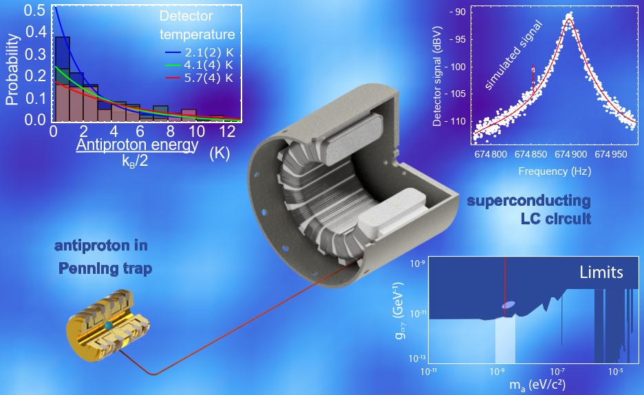 Home  BASE: Baryon Antibaryon Symmetry Experiment