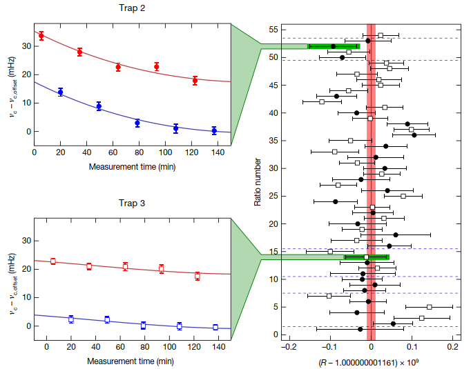 Home  BASE: Baryon Antibaryon Symmetry Experiment